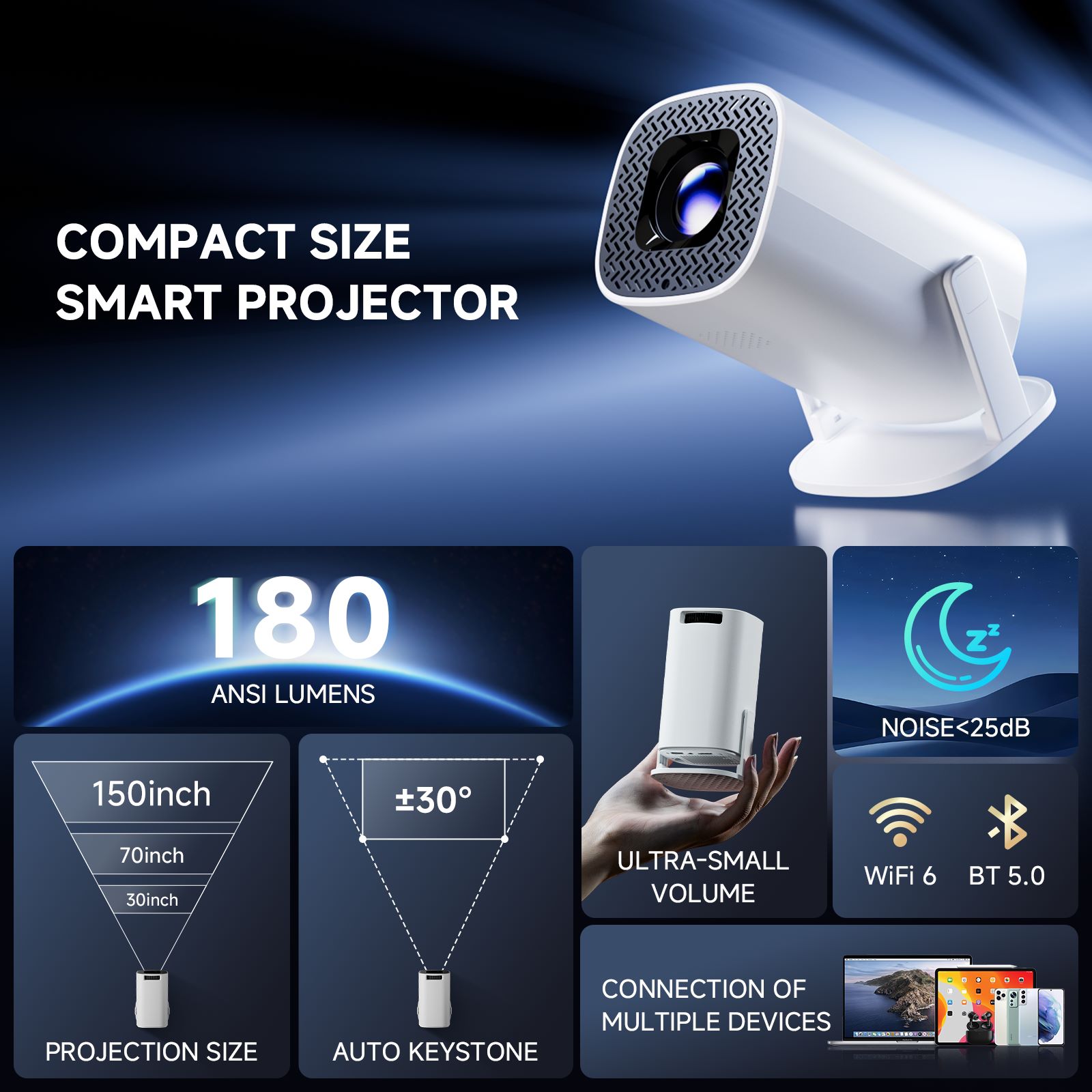 HONGTOP P30PRO Smart Mini Proj - đánh giá và giá Home Cinema Focal