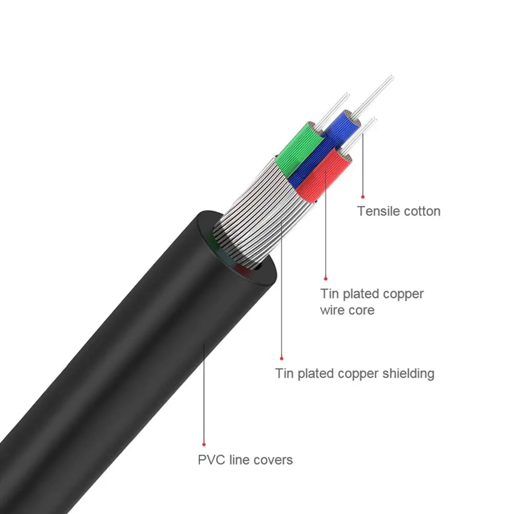 QGeeM RCA Cable 2RCA to 3.5 Au - đánh giá và giá Home Cinema Beamer