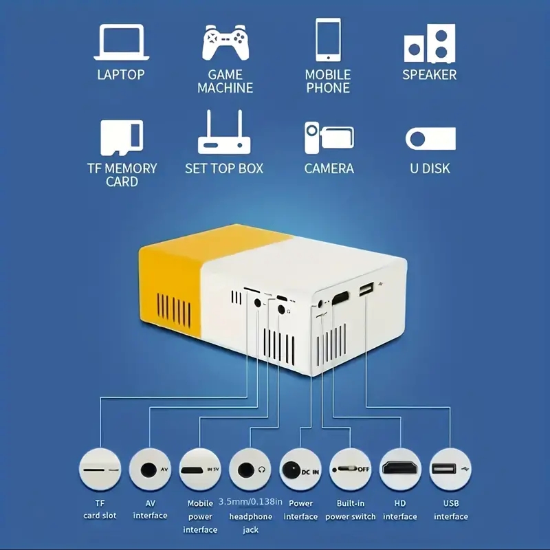 ultra high definition projecto - đánh giá và giá Home Cinema Focal