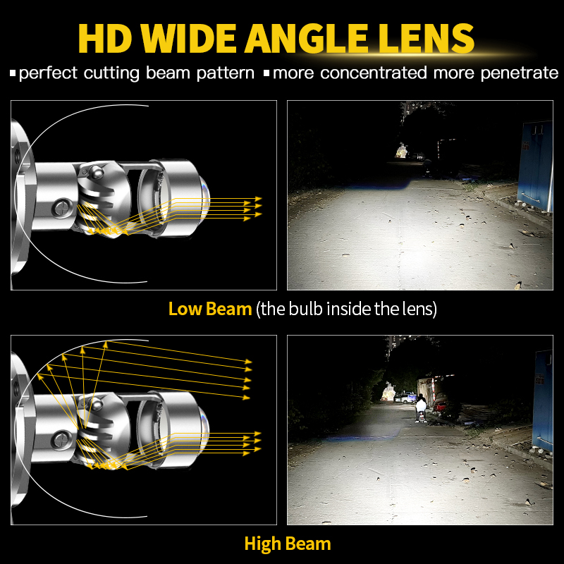 H4 HS1 LED Motorcycle Headligh - đánh giá và giá Home Cinema Projector