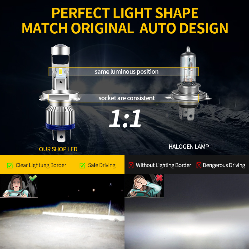 H4 HS1 LED Motorcycle Headligh - đánh giá và giá Home Cinema Projector