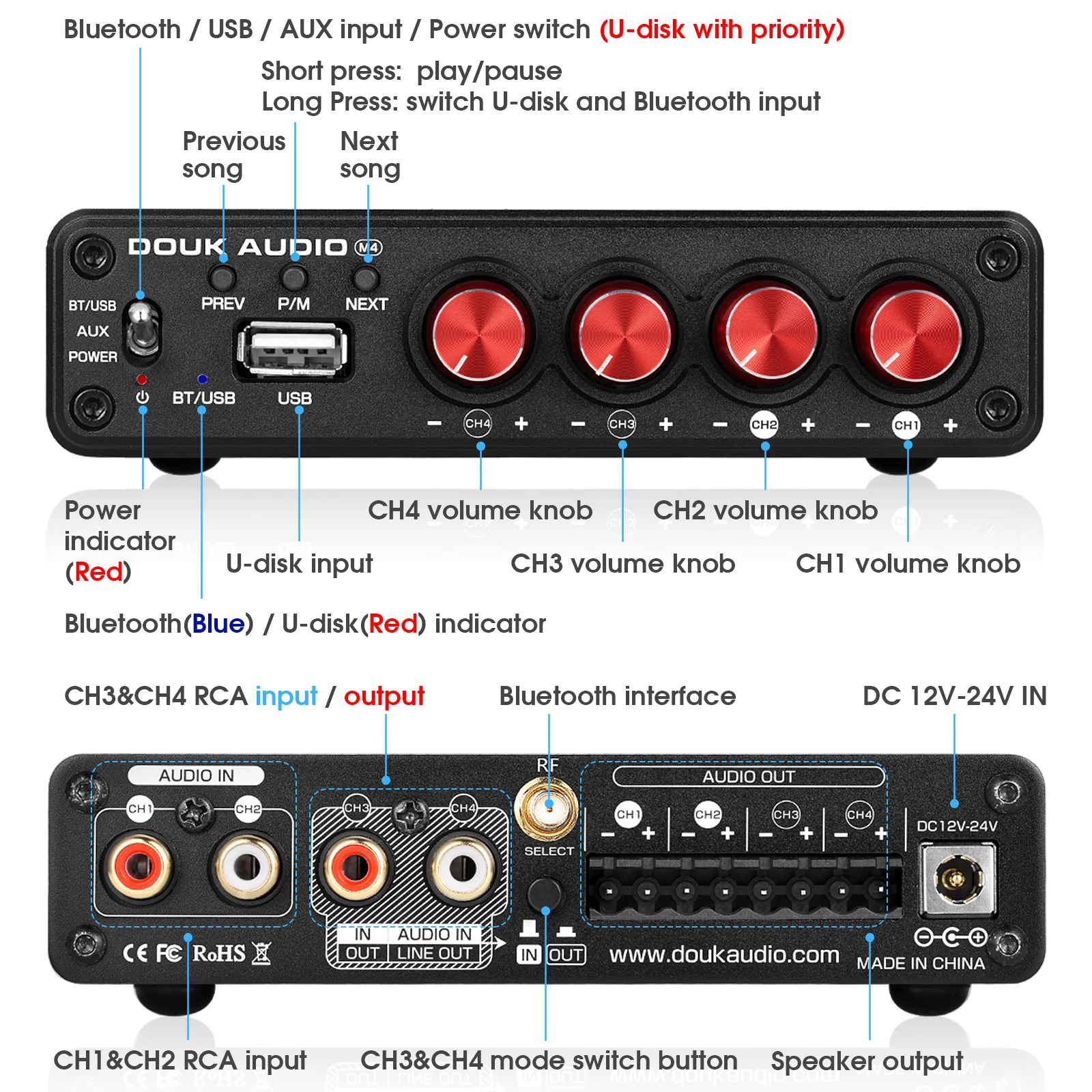 Nobsound HiFi Stereo Bluetooth - đánh giá và giá Home Cinema Bluetooth