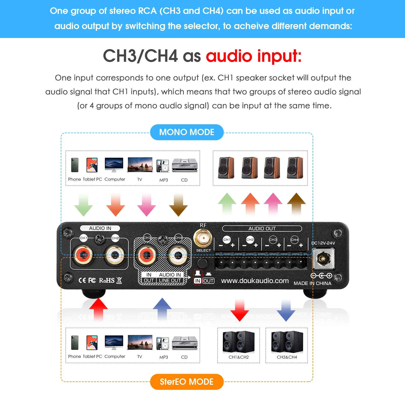 Nobsound HiFi Stereo Bluetooth - đánh giá và giá Home Cinema Bluetooth