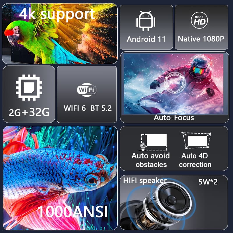 2025 Huaweishi L007  4K 1000AN - đánh giá và giá Home Cinema Focal