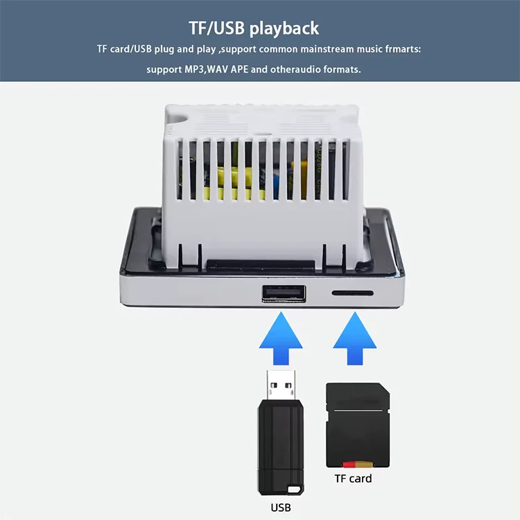 Home Bluetooth Wall Amplifier  - đánh giá và giá Home Cinema Bluetooth