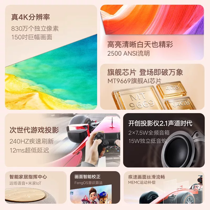 New V10 4K laser projector, po - đánh giá và giá Home Cinema Projector