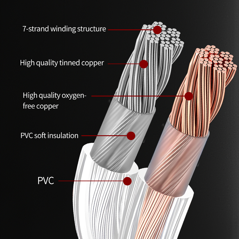 YYTCG DIY HIFI Audio Cable Oxy - đánh giá và giá Home Cinema Beamer