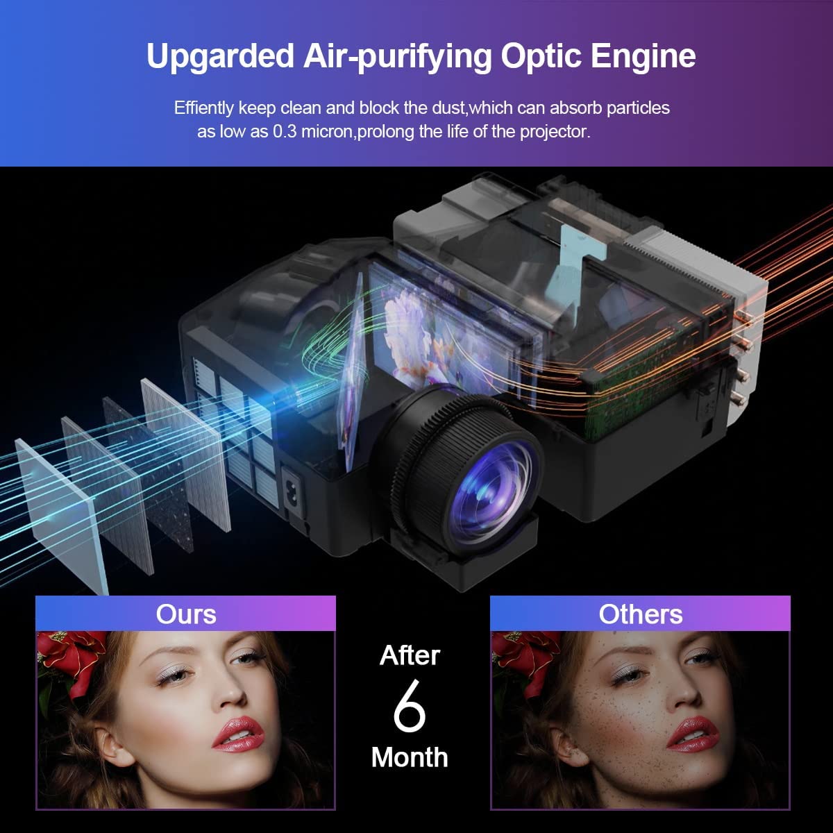 OEM 4K Smart Home Cinema Full  - đánh giá và giá Home Cinema Today