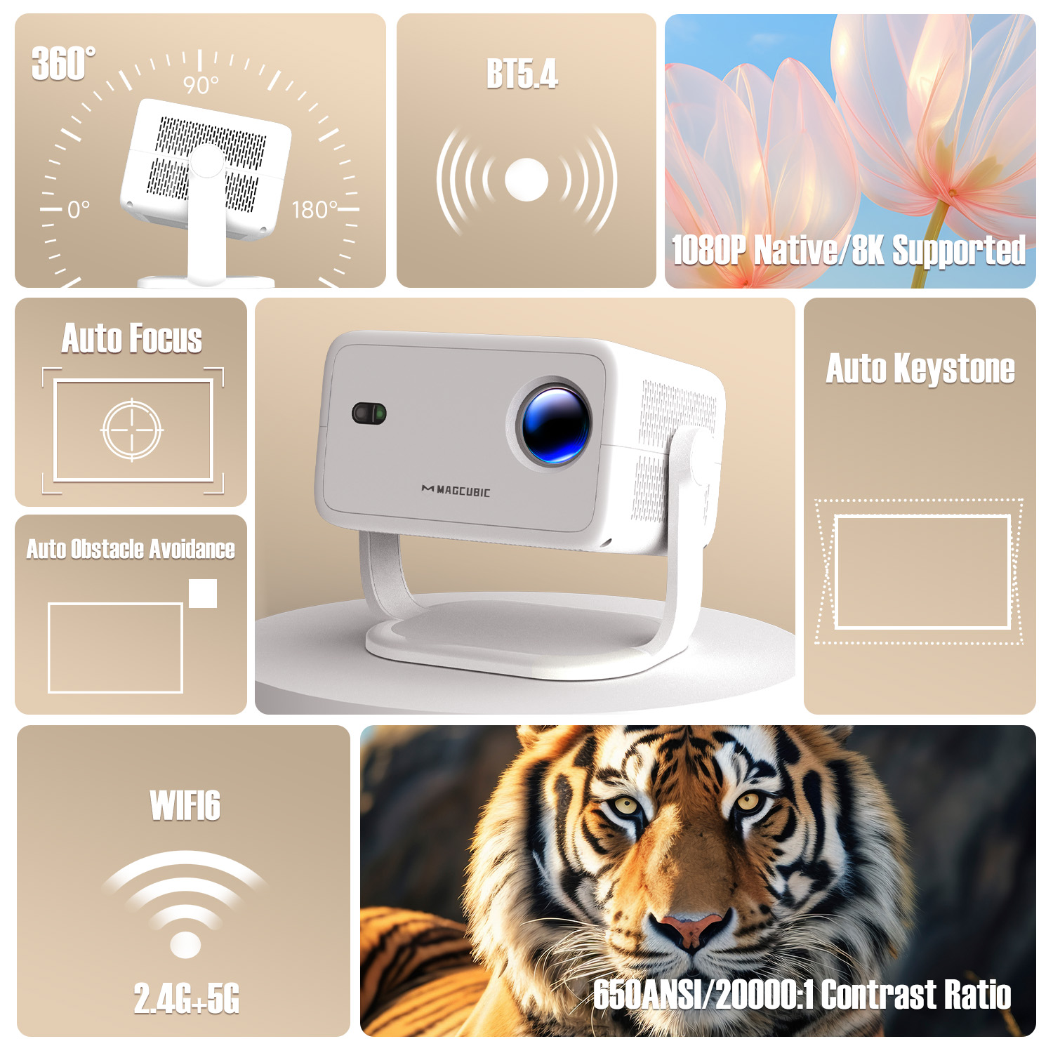 Magcubic 8K L018 Projector 650 - đánh giá và giá Home Cinema Focal