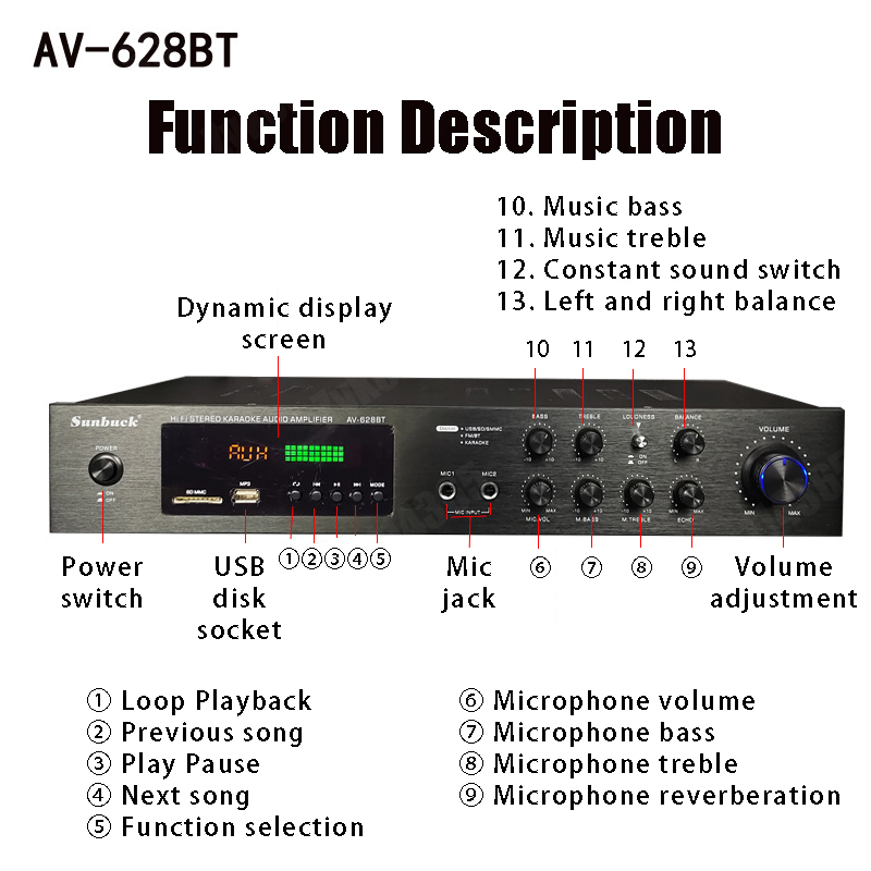 110/220V 2000W Bluetooth Power - đánh giá và giá Home Cinema Bluetooth