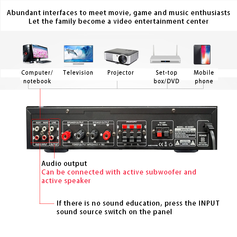 110/220V 2000W Bluetooth Power - đánh giá và giá Home Cinema Bluetooth