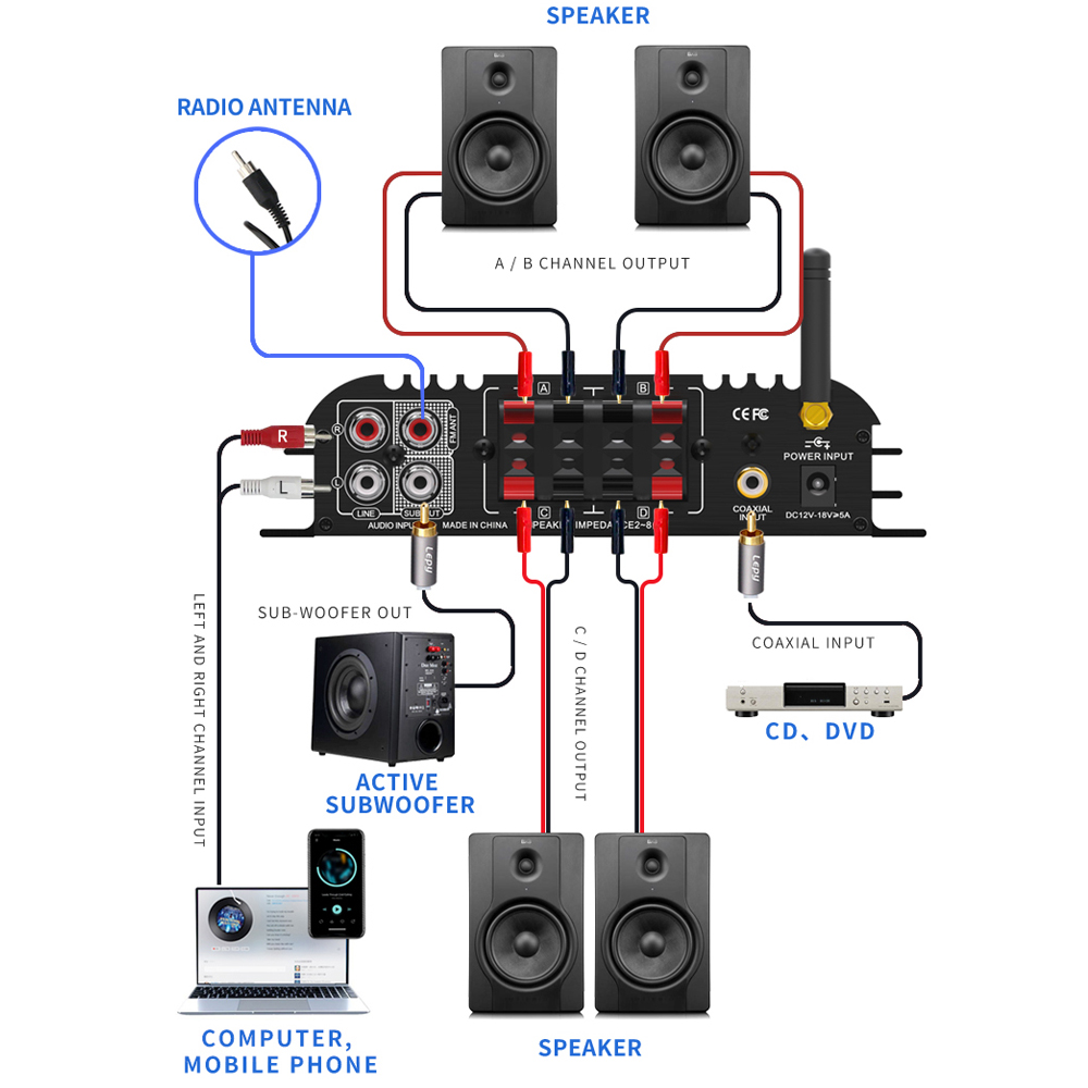 LEPY LP-269PRO 4.1 Channel Amp - đánh giá và giá Home Cinema Bluetooth