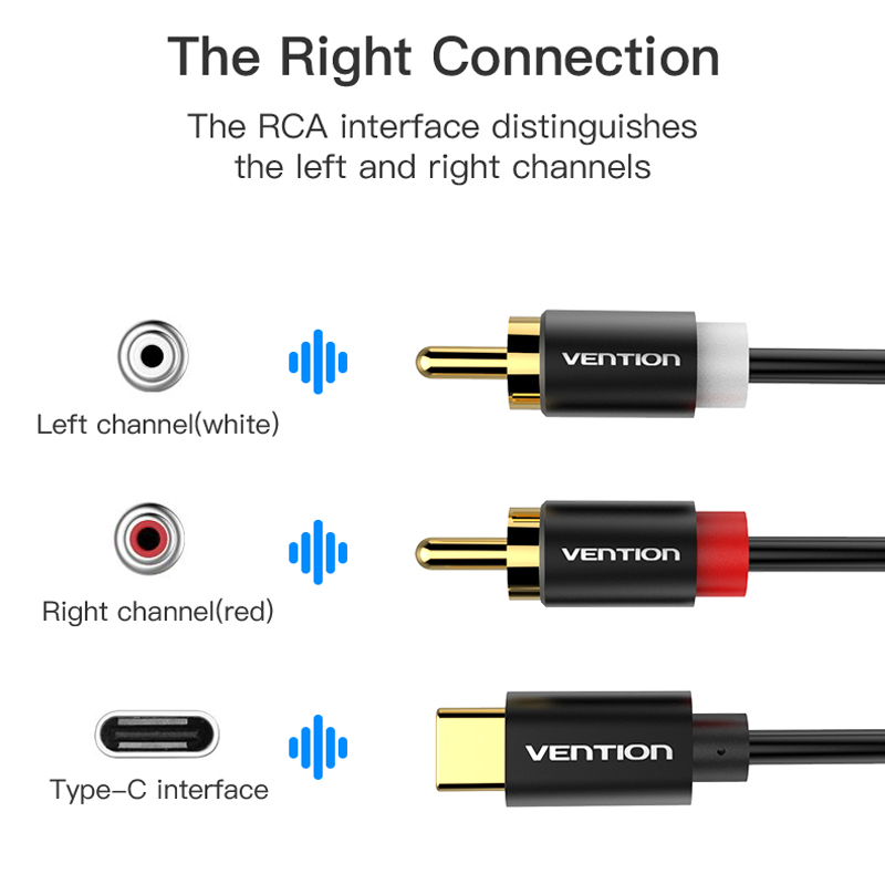 USB C RCA Cáp Âm Thanh Loại C  - đánh giá và giá Home Cinema Beamer