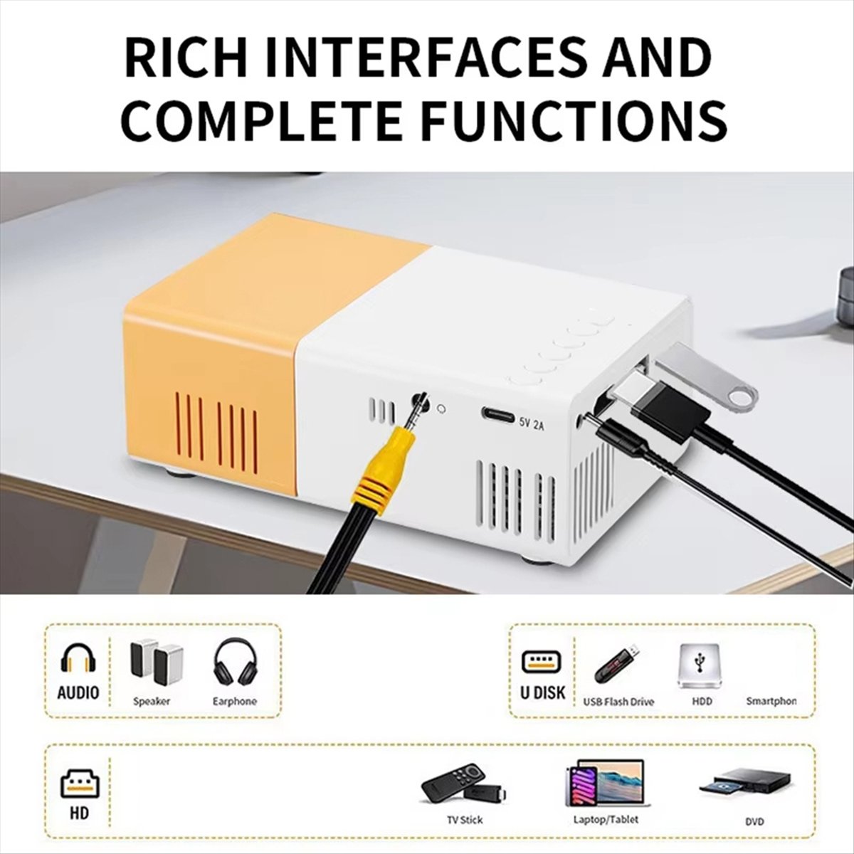 Delighted- Portable Mini Proje - đánh giá và giá Home Cinema Projector