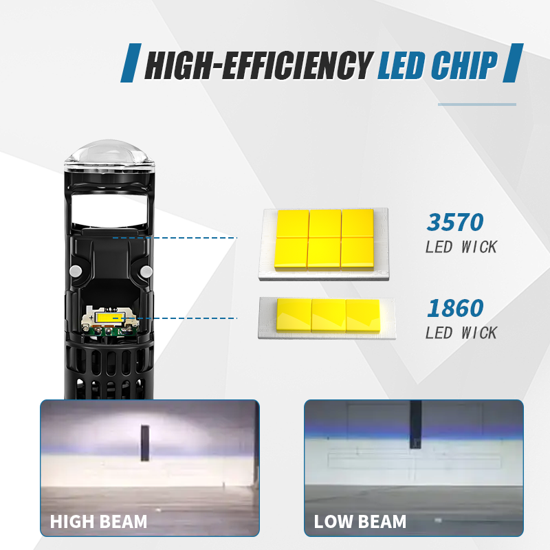 1pc AC/DC 9-60V P15D H6M LED M - đánh giá và giá Home Cinema Projector