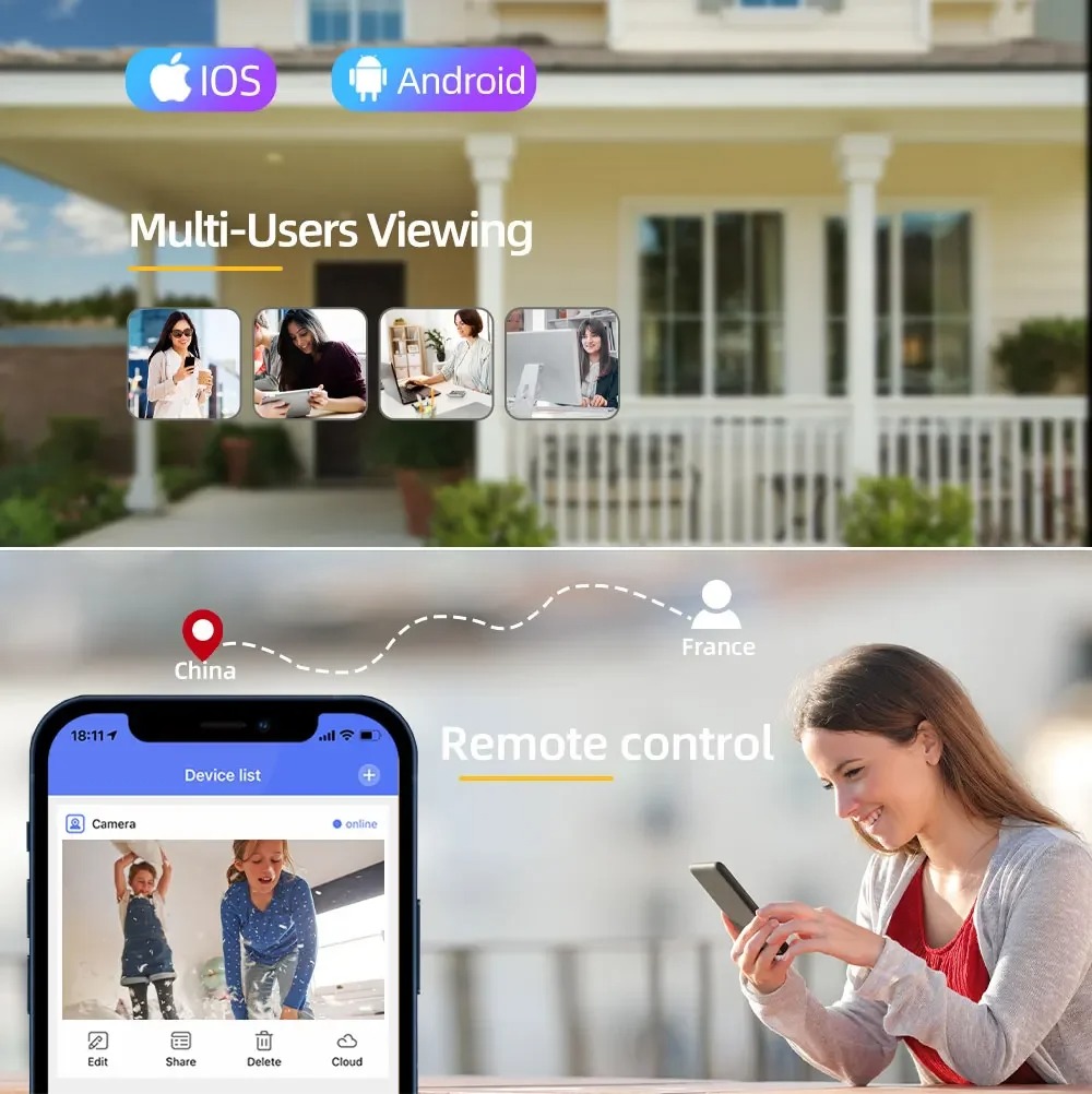 20MP Surveillance Wifi Camera  - đánh giá và giá Home Cinema Screen