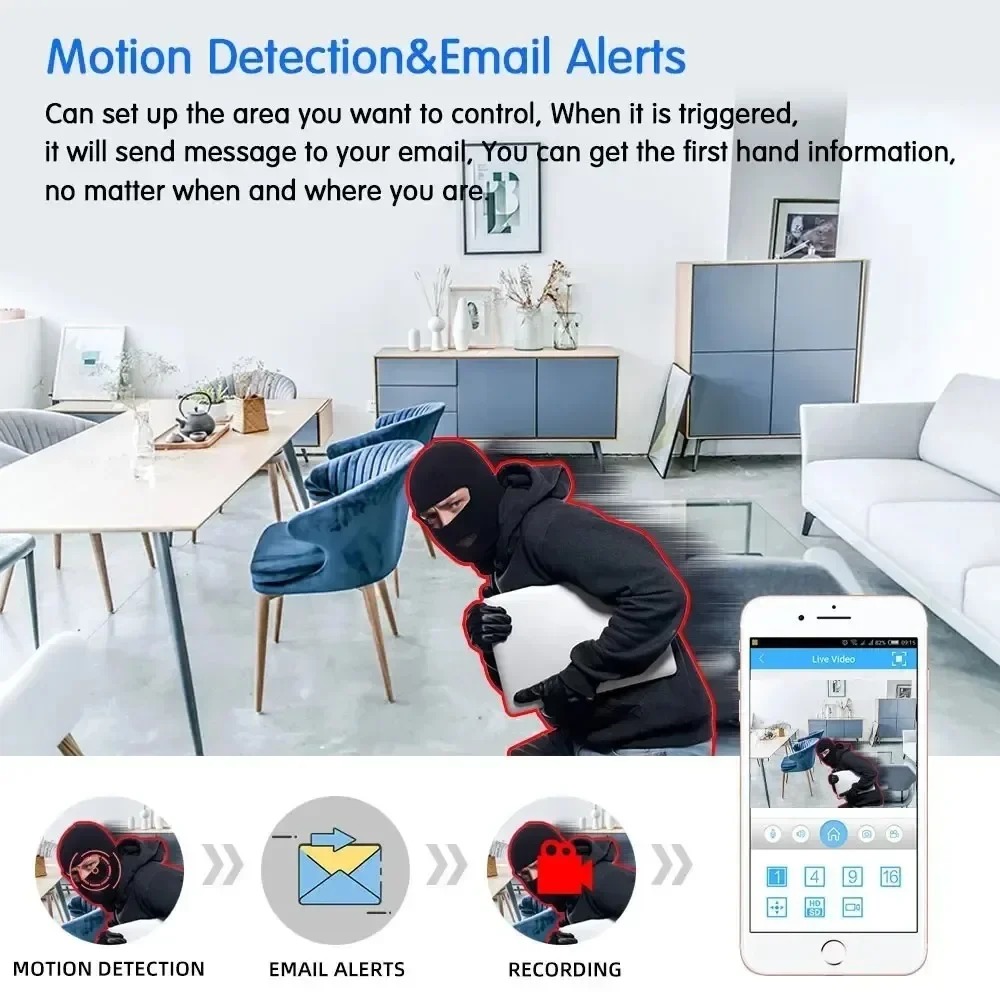 20MP Surveillance Wifi Camera  - đánh giá và giá Home Cinema Screen