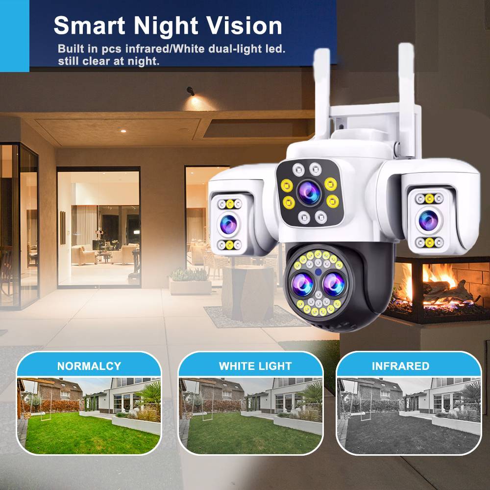 20MP Surveillance Wifi Camera  - đánh giá và giá Home Cinema Screen
