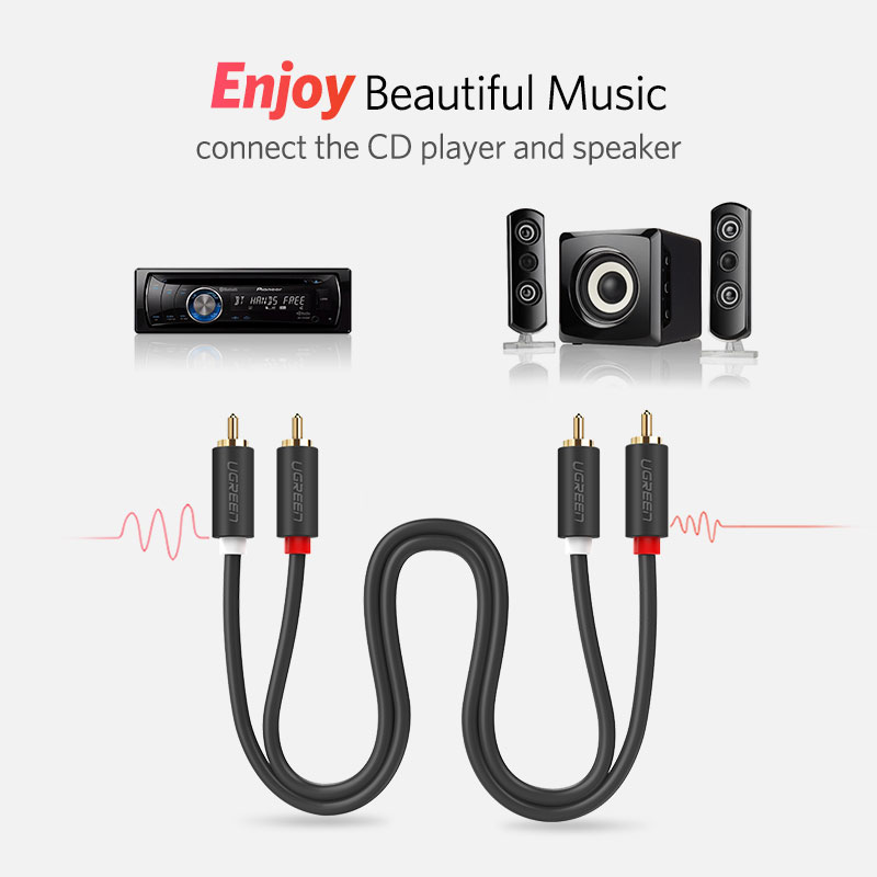 UGREEN 2RCA Ra 2 Đầu RCA Đực C - đánh giá và giá Home Cinema Beamer