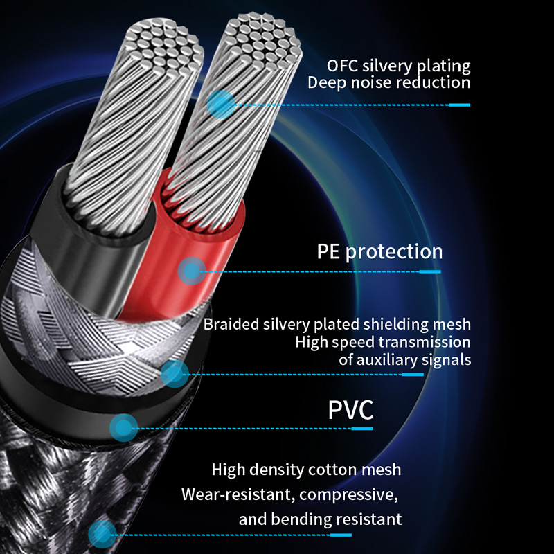 YYTCG SPDIF Coaxial Cable HIFI - đánh giá và giá Home Cinema Beamer