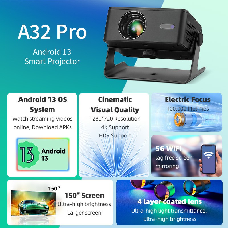 AUN A32 Pro Android 13 Project - đánh giá và giá Home Cinema Focal