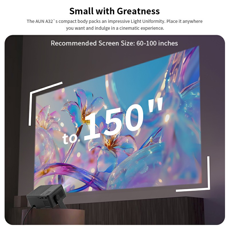 AUN A32 Pro Android 13 Project - đánh giá và giá Home Cinema Focal