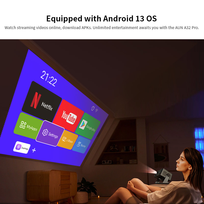 AUN A32 Pro Android 13 Project - đánh giá và giá Home Cinema Focal