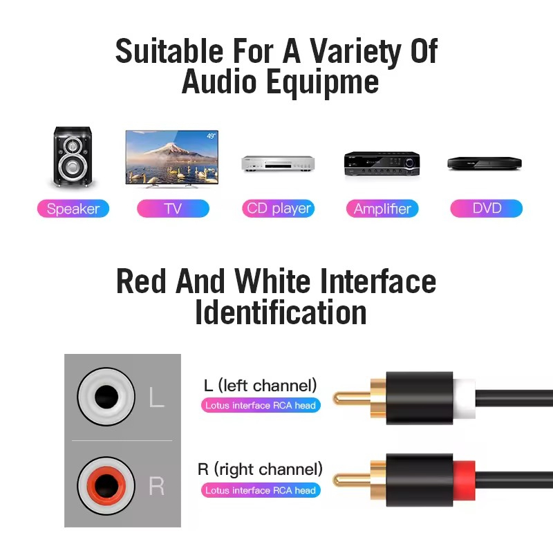 Dual RCA Cable HIFI Stereo 2 R - đánh giá và giá Home Cinema Beamer