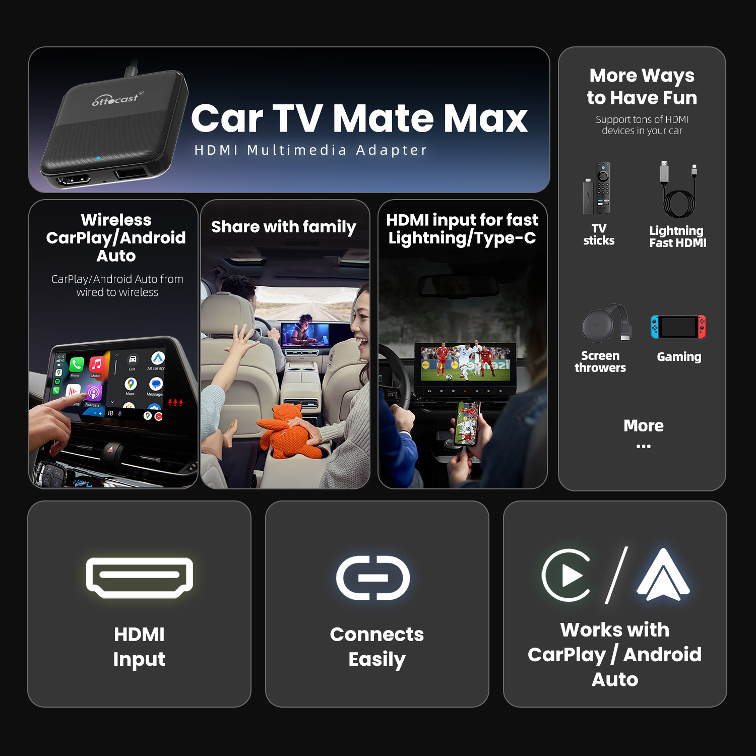 OTTOCAST Express Wireless CarP - đánh giá và giá Smart Tv Stick