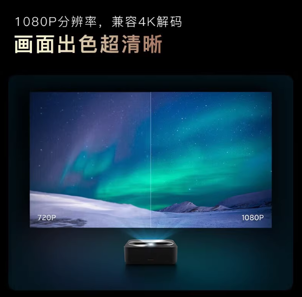 R1 Nano  Nearly New Short Focu - đánh giá và giá Home Cinema Focal