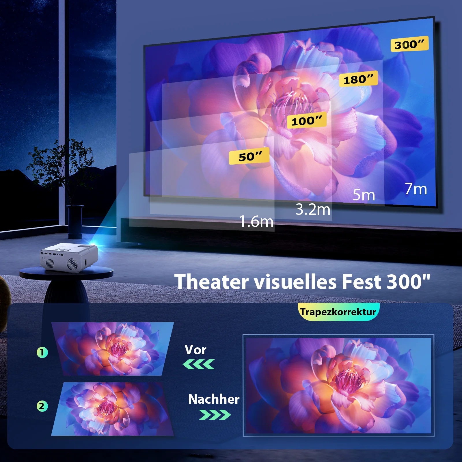 2025 Hd Design Support 4K 3D H - đánh giá và giá Home Cinema Today
