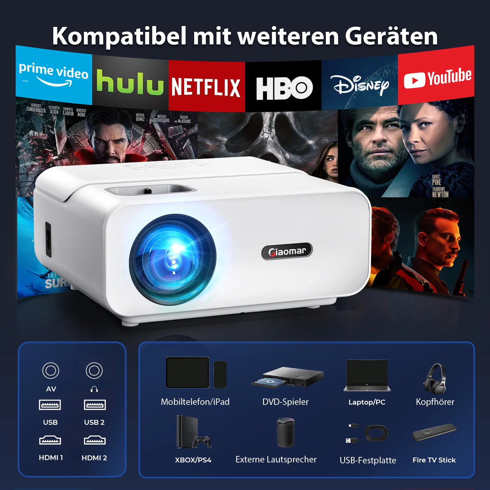 2025 Hd Design Support 4K 3D H - đánh giá và giá Home Cinema Today