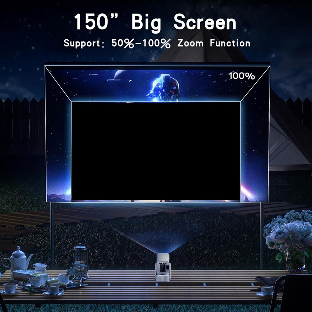 *ONE DAY Y7S Mini Smart Projec - đánh giá và giá Home Cinema Today