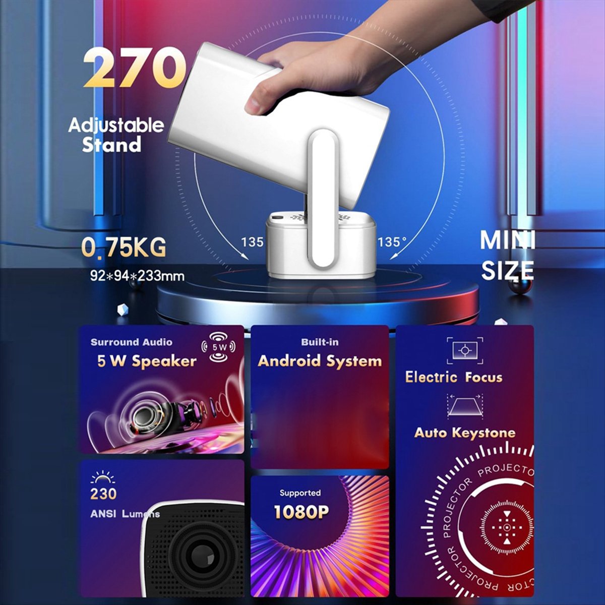 *ONE DAY Y7S Mini Smart Projec - đánh giá và giá Home Cinema Today
