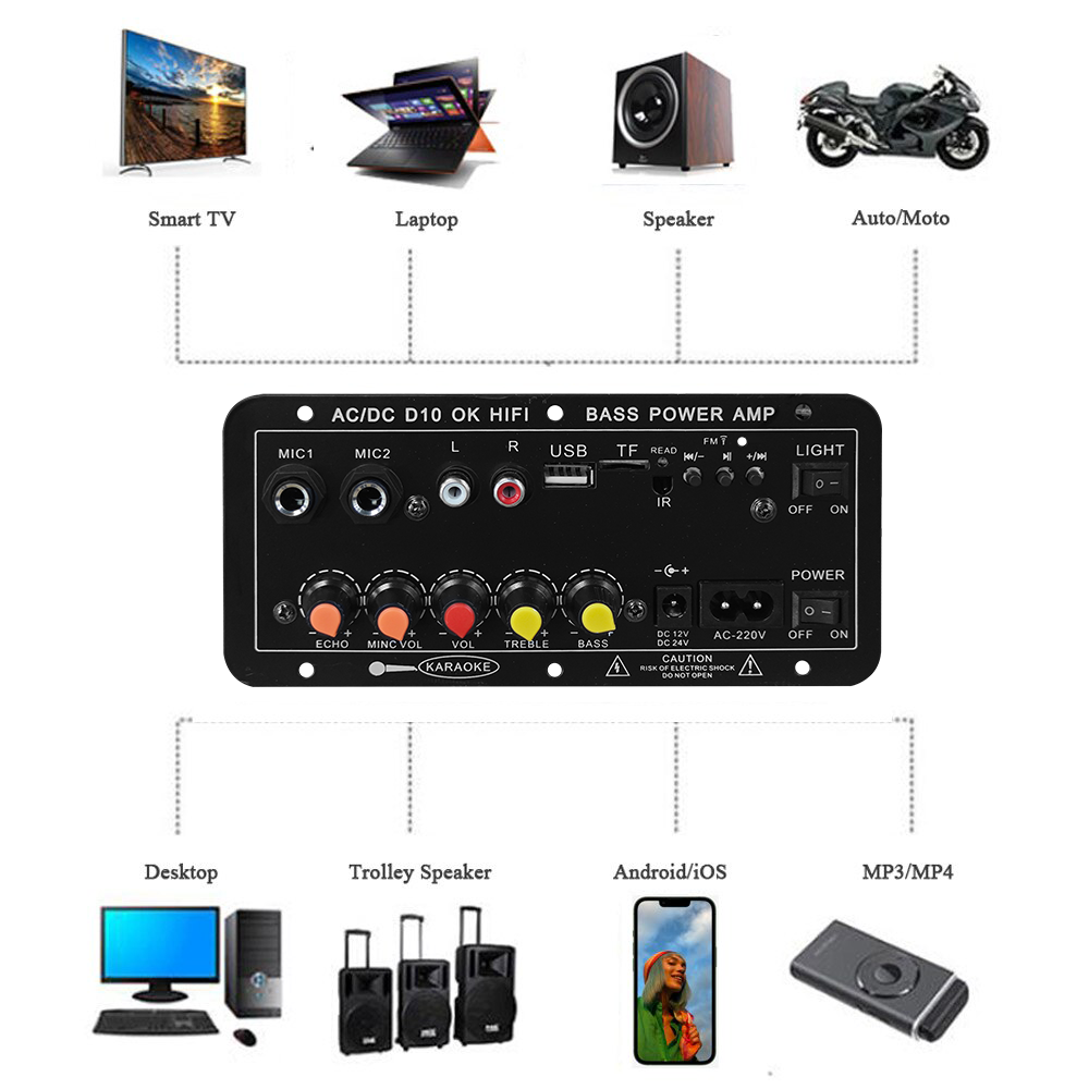 D10 Digital Bluetooth Amplifie - đánh giá và giá Home Cinema Beamer