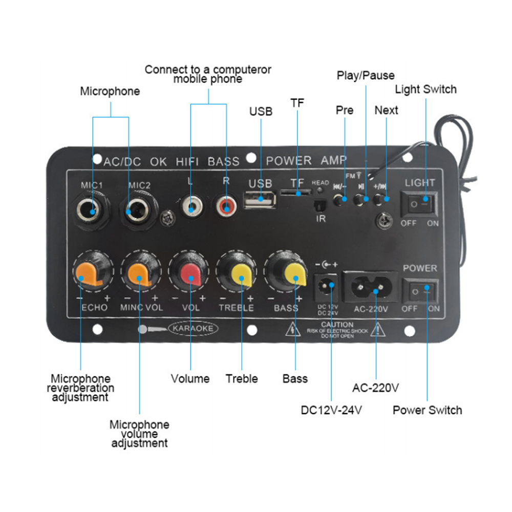 D10 Digital Bluetooth Amplifie - đánh giá và giá Home Cinema Beamer