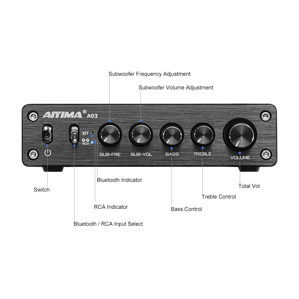 AIYIMA TPA3116 Amplificador Lo - đánh giá và giá Home Cinema Bluetooth