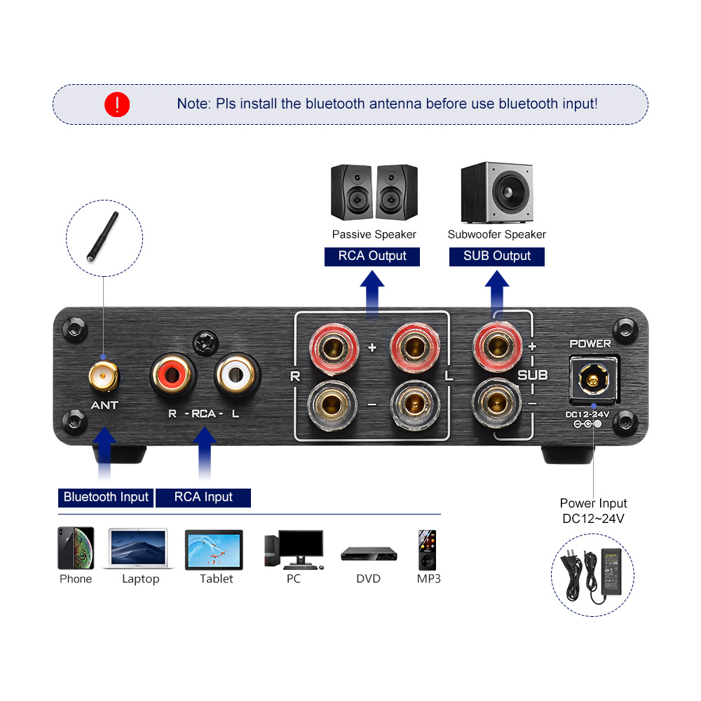 AIYIMA TPA3116 Amplificador Lo - đánh giá và giá Home Cinema Bluetooth