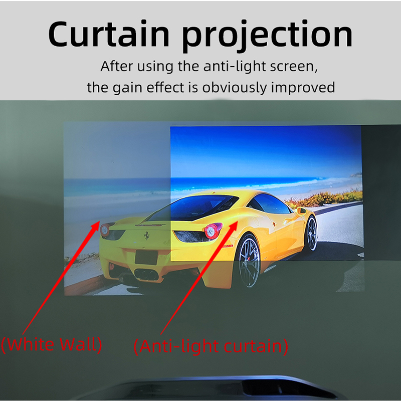 LEJIADA Projector Screen 60-13 - đánh giá và giá Home Cinema Screen