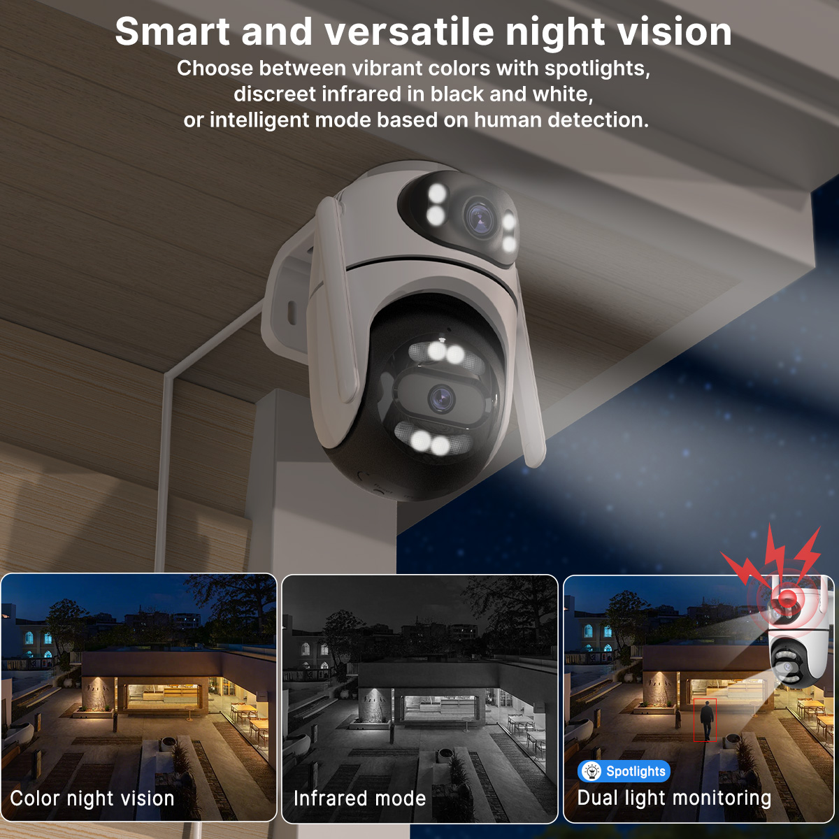 8MP 4K HD Wifi PTZ Camera iCse - đánh giá và giá Home Cinema Screen
