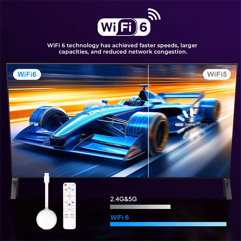 2026Tripsky Manufacturer Whole - đánh giá và giá Smart Tv Stick