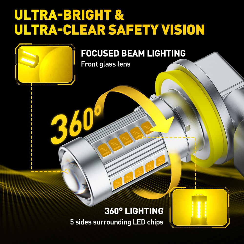 AUXITO 6G27 Fog Light H8 H9 H1 - đánh giá và giá Home Cinema Projector