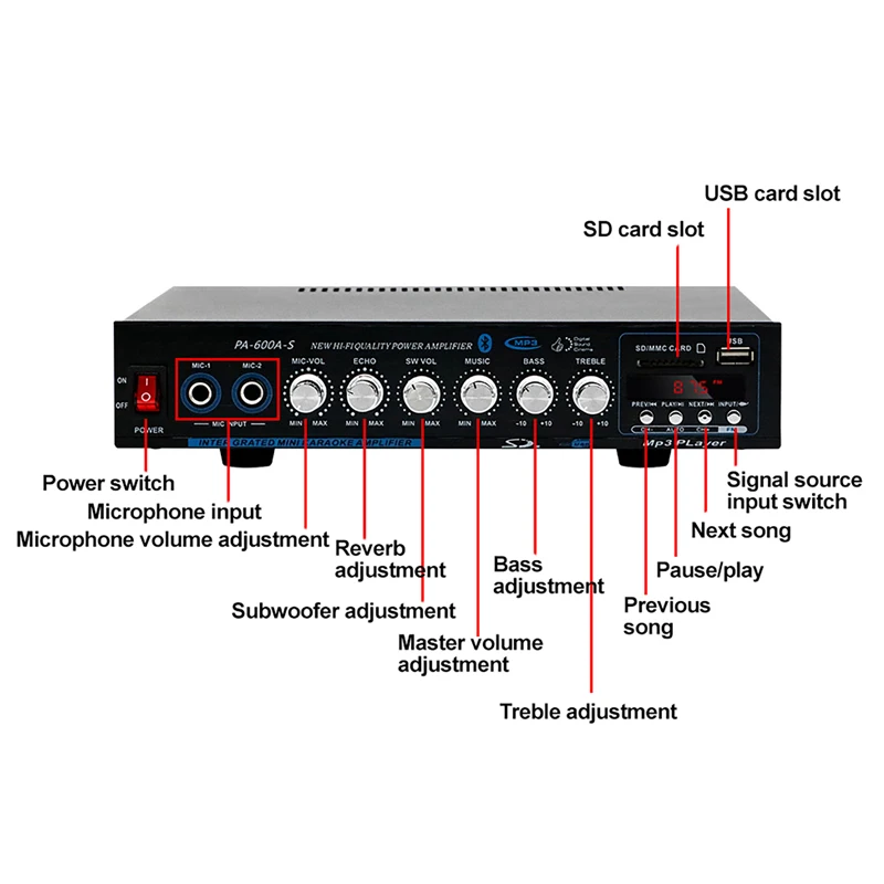 High Power Professional Hifi B - đánh giá và giá Home Cinema Bluetooth