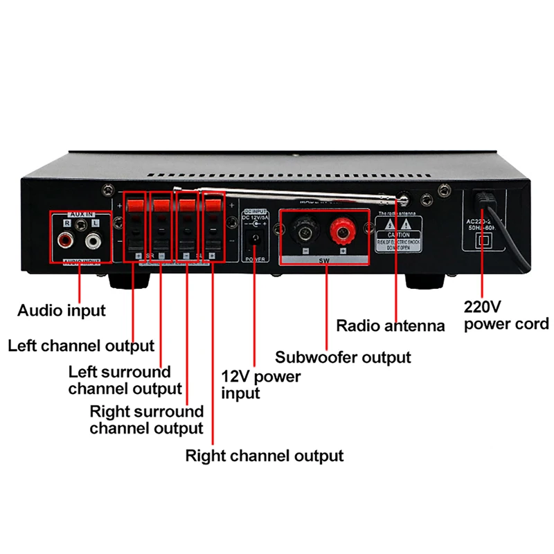 High Power Professional Hifi B - đánh giá và giá Home Cinema Bluetooth