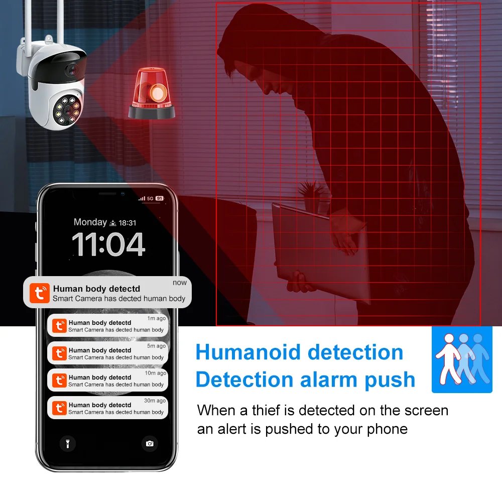 Indoor Camera Wifi Tuya Smart  - đánh giá và giá Home Cinema Screen