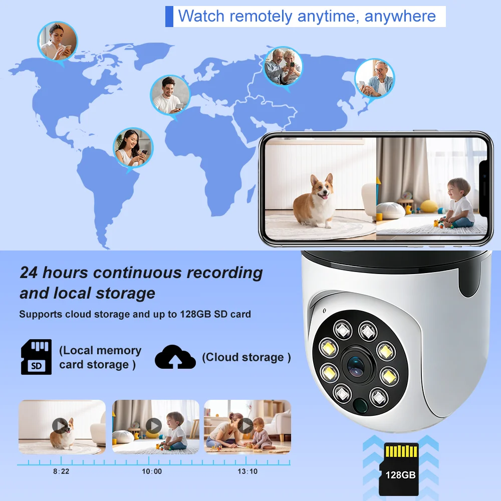 Indoor Camera Wifi Tuya Smart  - đánh giá và giá Home Cinema Screen