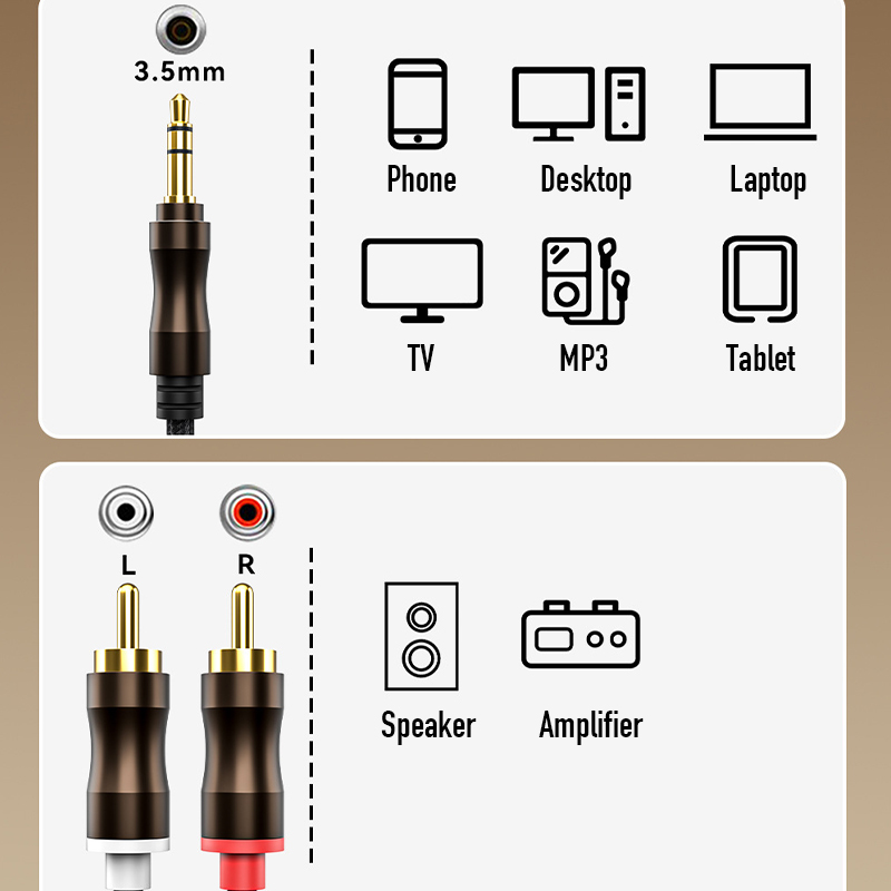 RCA To 3.5 mm Jack Aux Audio C - đánh giá và giá Home Cinema Beamer