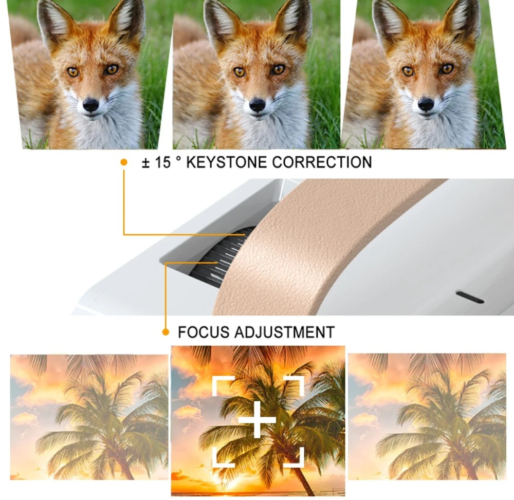 Portable Smart 4K Projector Mi - đánh giá và giá Home Cinema Projector